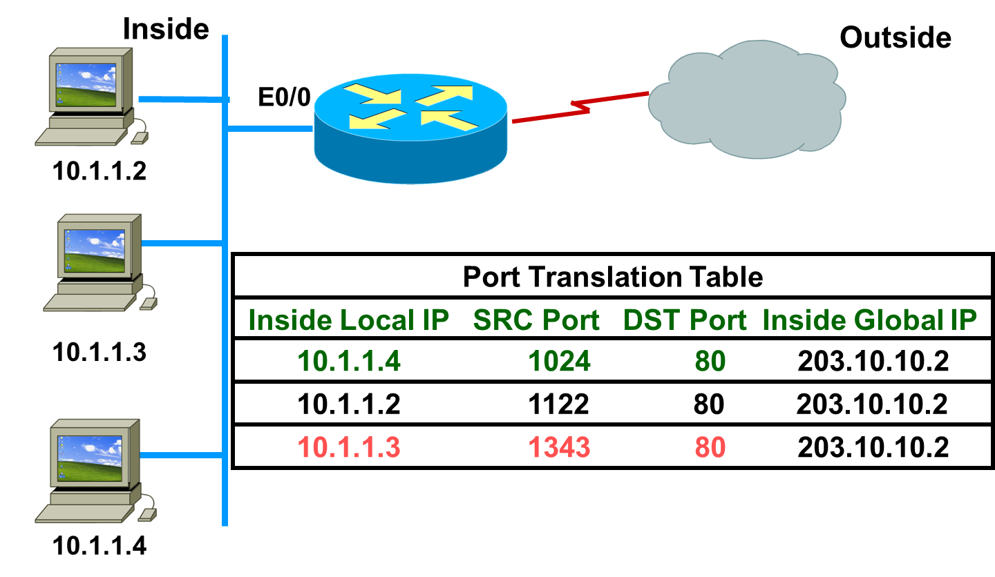 alt text